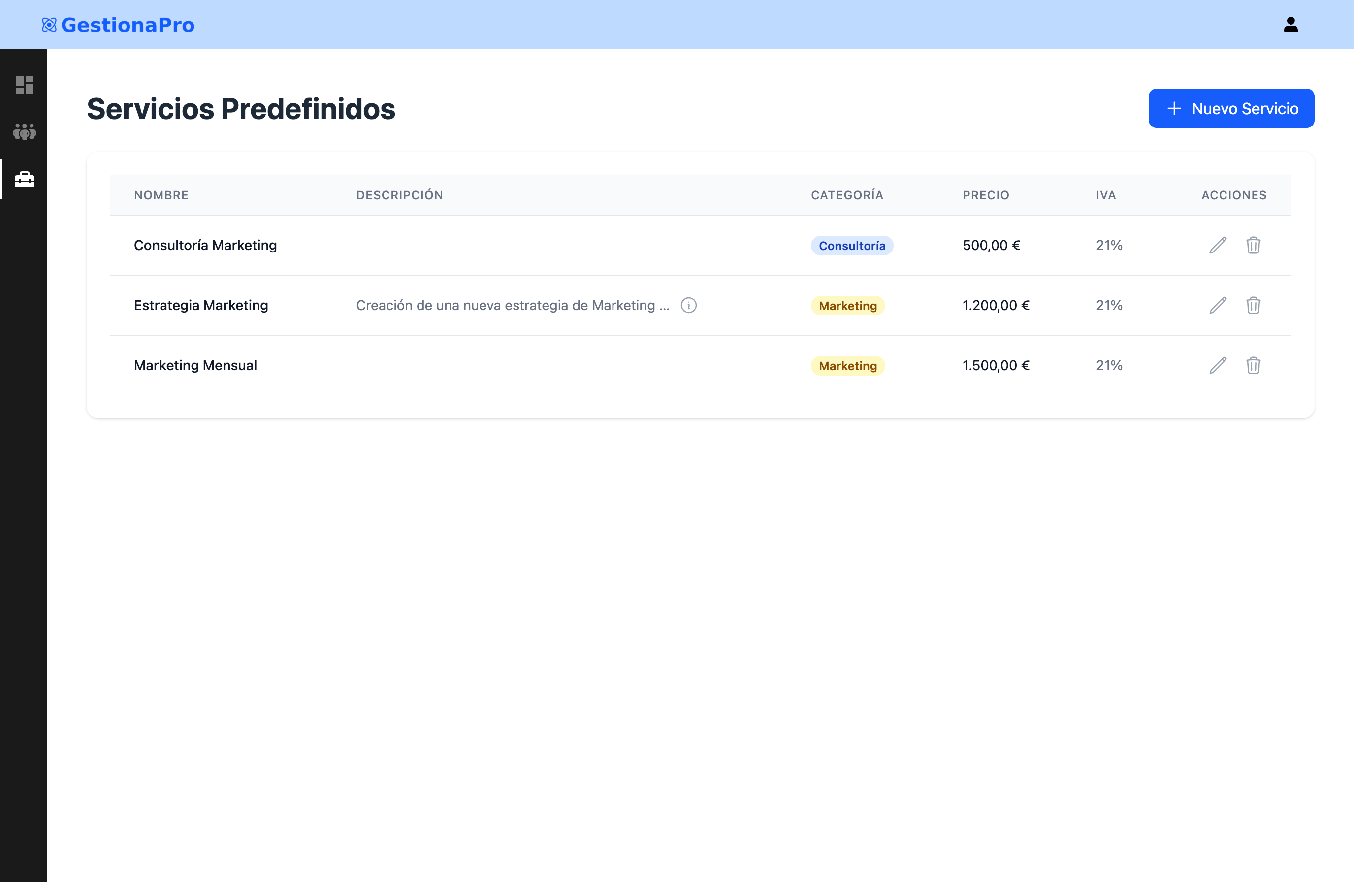 Gestión de Proyectos